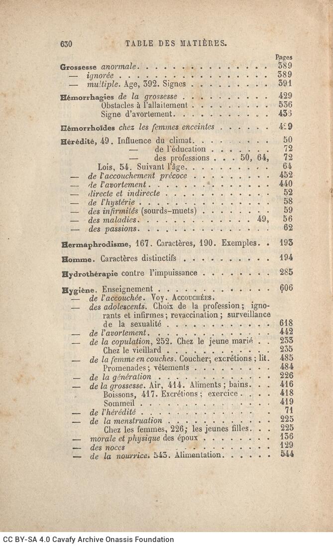 19 x 12 εκ. 6 σ. χ.α. + ΧΧΙV + 640 σ. + 36 σ. παραρτήματος + 1 ένθετο, όπου στο φ. 2 ψε